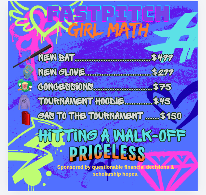 Softball Addict - Fastpitch Girl Math